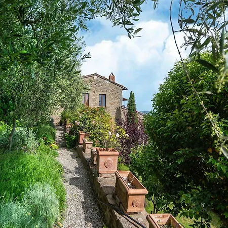 Nigra In With A Private Swimming Pool Casa vacanze
